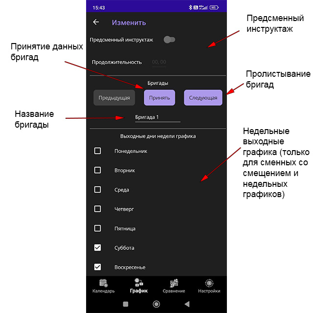 Новый график
