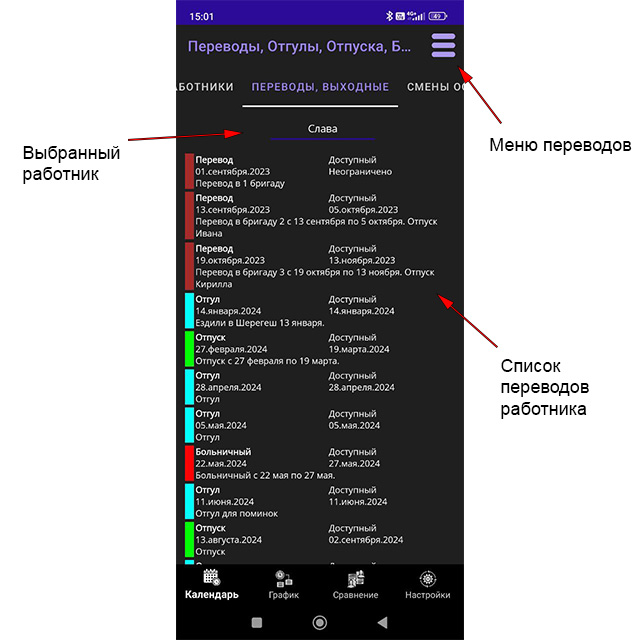 Список переводов